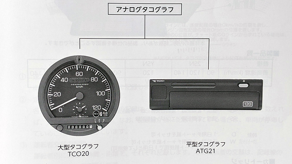 アナログタコグラフ